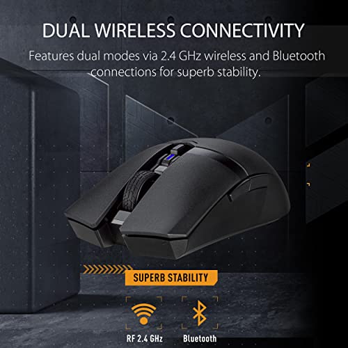 Asus TUF Gaming M4 Mouse Ottico Wireless 16000DPI 6 Tasti USB ASUS