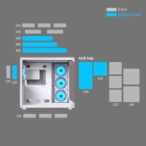 COUGAR FV150 White RGB Case Midi Tower Vetro Temprato No-Power ATX/mATX/Mini-ITX Cougar