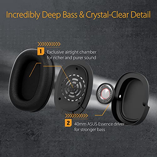 Asus TUF Gaming H1 Cuffie Microfono Wireless PC/PS5 ASUS