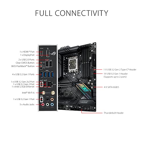 Asus ROG Strix B660-F Gaming Wi-Fi Intel B660 4*DDR5 3*M.2 4*SataIII sk1700 HDMI/DP ATX ASUS