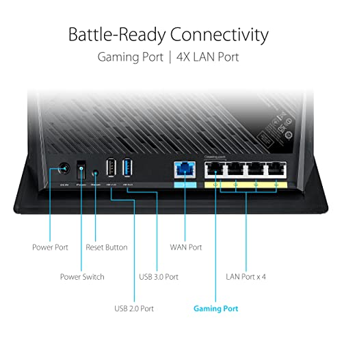 Asus RT-AX86S AX5700 Router Gigabit Dual Band Wi-Fi 6 USB3.0 ASUS