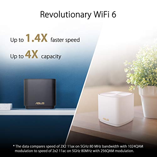 Asus ZenWiFi XD4 Plus Router Wireless AX 1800Mbps Dual-band Bianco - 2 Pack ASUS