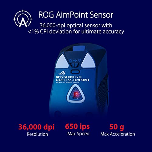 Asus ROG Gladius III Wireless AimPoint Mouse Ottico 19000DPI 6 Pulsanti USB/Wireless/BT Bianco ASUS