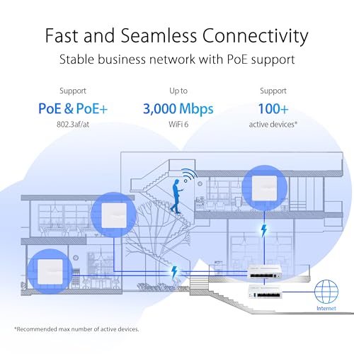 Asus ExpertWiFi EBA63 Access Point Wireless AX 3000Mbps Dual Band Bianco Supporto PoE ASUS