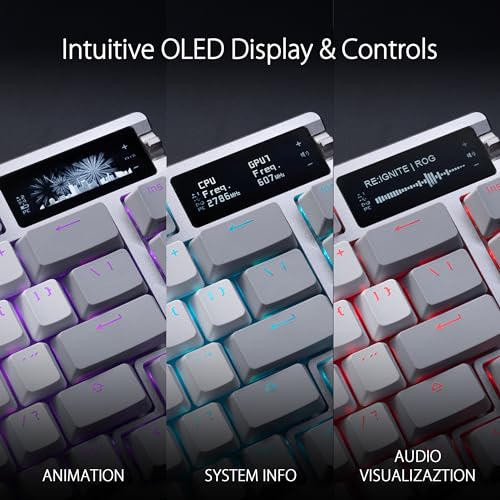 Asus ROG Azoth White Tastiera da Gaming RGB USB/Bluetooth/RF Layout IT ASUS