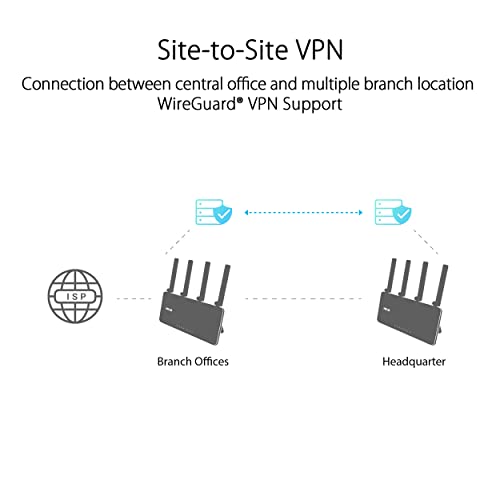 Asus ExpertWiFi EBR63 Router Gigabit Wi-Fi 6 Dual Band 2.976Mbps Bianco ASUS