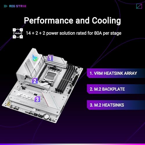 ASUS ROG STRIX B850-A Gaming Wi-Fi AMD B850 4*DDR5 4*M.2 2*SataIII AM5 HDMI/DisplayPort ATX ASUS