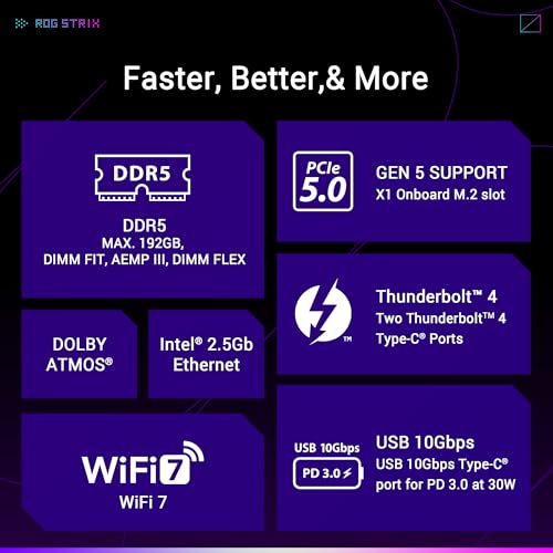Asus ROG Strix Z890-A Gaming WIFI Intel Z890 4*DDR5 5*M.2 4*SataIII sk1851 HDMI/DisplayPort ATX ASUS