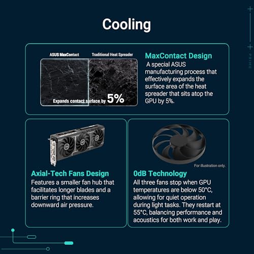 ASUS Prime GeForce RTX 5060 Ti OC Edition 8GB GDDR7 DLSS4 1*HDMI/3*DisplayPort PCi Ex 5.0 16x ASUS
