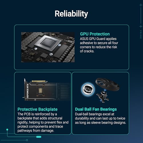 ASUS TUF GeForce RTX 5070 12GB GDDR7 OC Edition DLSS4 2*HDMI/3*DisplayPort PCi Ex 5.0 16x ASUS