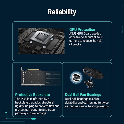 ASUS Prime GeForce RTX 5060 Ti OC Edition 8GB GDDR7 DLSS4 1*HDMI/3*DisplayPort PCi Ex 5.0 16x ASUS