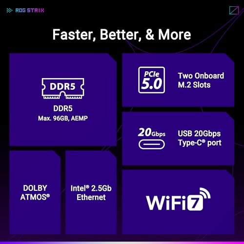 ASUS ROG STRIX B850-I Gaming WIFI AMD B850 2*DDR5 2*M.2 2*SataIII AM5 HDMI Mini-ITX ASUS