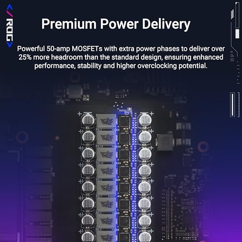 ASUS ROG Astral GeForce RTX 5080 OC Edition 16GB GDDR7 DLSS4 2*HDMI/3*DP PCi Ex 5.0 16x ASUS