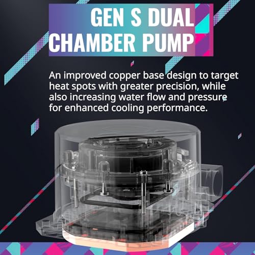 Cooler Master MasterLiquid 240L Core ARGB CPU Liquid cooler Intel 1851/1700/1200 AMD AM5/AM4 COOLER MASTER