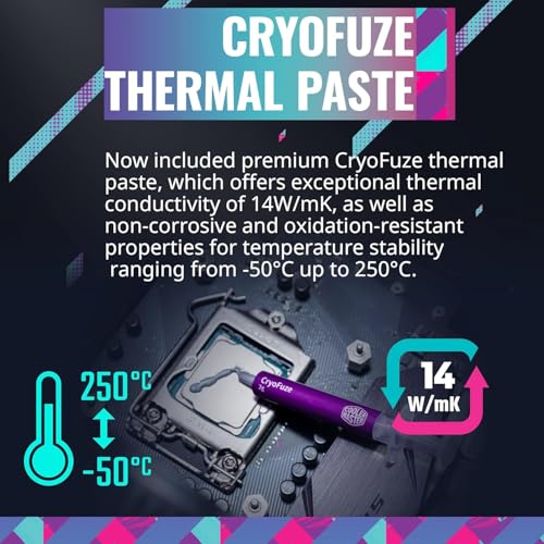 Cooler Master MasterLiquid 240L Core ARGB CPU Liquid cooler Intel 1851/1700/1200 AMD AM5/AM4 COOLER MASTER