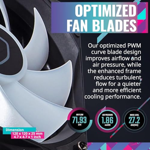 Cooler Master MasterLiquid 240L Core ARGB CPU Liquid cooler Intel 1851/1700/1200 AMD AM5/AM4 COOLER MASTER