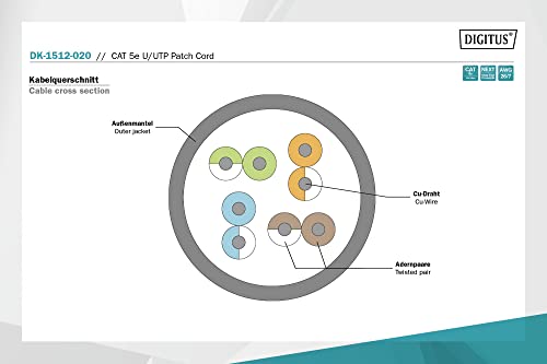 Digitus Cavo Patch RJ45 Cat5E Non Schermato 2mt DIGITUS