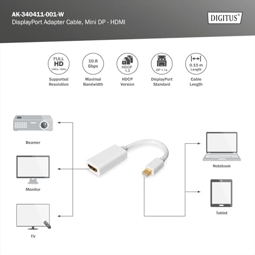 Digitus Cavo miniDP a HDMI tipo A DIGITUS