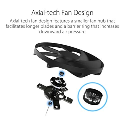 ASUS Rog Strix 750W Gold Aura Edition ARGB 750W Modulare 80+ Gold Attivo PFC ATX ASUS