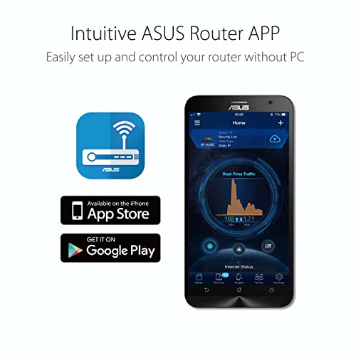 Asus RT-AX53U Router Gigabit Wi-Fi 6 Dual Band - Disponibile in 2-4 giorni lavorativi ASUS