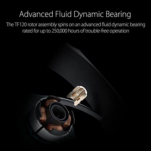 Asus ROG TUF Gaming TF 120 ARGB - Tri Pack ASUS