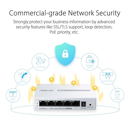 Asus ExpertWiFi EBP15 Switch Managed Gigabit Ethernet 5 Porte PoE ASUS