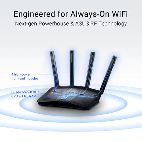 Asus RT-BE58U Router Wireless 7 3600Mbps Dual-band Nero - Disponibile in 2-4 giorni lavorativi ASUS