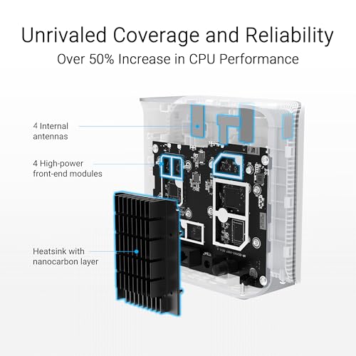 ASUS ZenWiFi BD4 Router Mesh Wireless 7 2882Mbps Dual band Bianco - 1 Pack ASUS