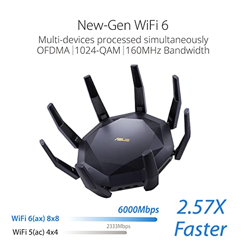 Asus RT-AX89X Router Gigabit Wi-Fi AX6000 Dual Band USB - Disponibile in 2-4 giorni lavorativi ASUS