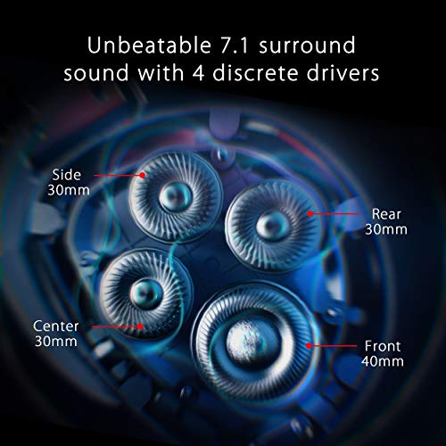 Asus ROG Theta 7.1 Cuffie con Microfono USB/USB-C PC/MAC/PS4 ASUS