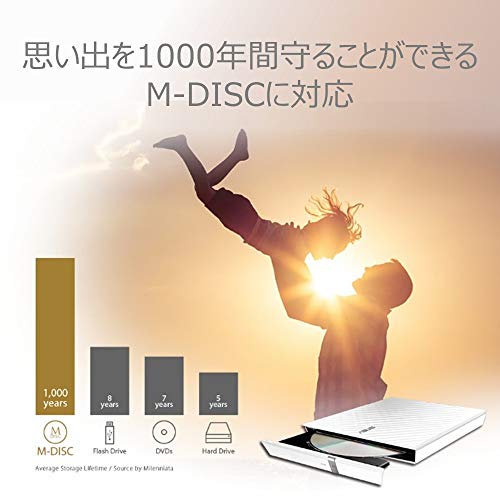 Asus SDRW-08D2SU-WHT DVD Supermulti 8x Esterno SLIM USB Bianco - Disponibile in 2-4 giorni lavorativi ASUS