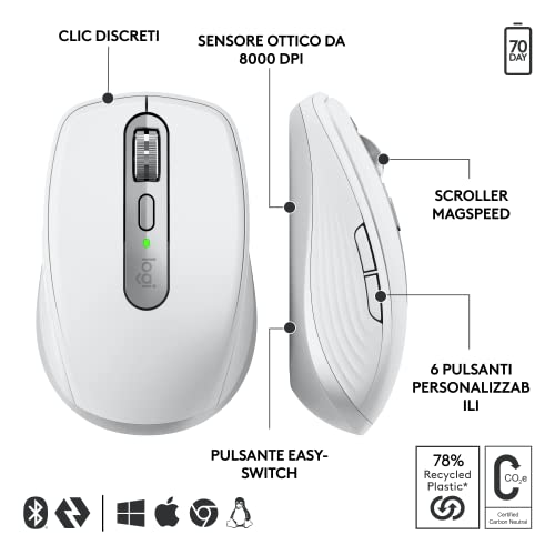 Logitech MX Anywhere 3S Mouse Ottico 8000DPI 6 Tasti Wireless/Bluetooth Pale Grey LOGITECH