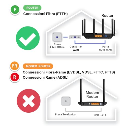 TP-Link Archer C6 Router Wi-Fi 5 Gigabit Ethernet Dual-band Nero TP-LINK