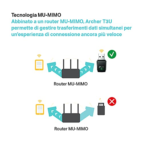 Adattatore USB Wireless TP-Link Archer T3U AC1300 Dual-Band 2.4GHz & 5GHz GameSIDE&Tech