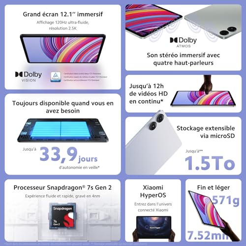 Xiaomi Redmi Pad Pro Qualcomm Snapdragon 7s Gen 2 128GB 12,1" Wi-Fi Xiaomi HyperOS Graphite Gray - Disponibile in 2-4 giorni lavorativi Xiaomi