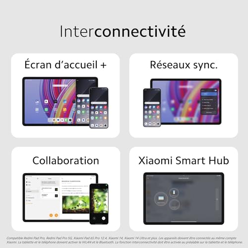 Xiaomi Redmi Pad Pro Qualcomm Snapdragon 7s Gen 2 128GB 12,1" Wi-Fi Xiaomi HyperOS Graphite Gray - Disponibile in 2-4 giorni lavorativi Xiaomi