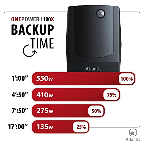 Atlantis One-Power PX1100 Line-Interactive UPS 1100VA-550W 4*IEC Atlantis Land