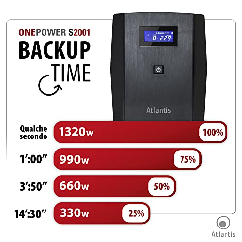 UPS ATLANTIS Server A03-S2001 2200VA (1320W) Stepwave Line Interactive V-OUT 200-243Vac Doppia Batteria USB - Disponibile in 2-4 giorni lavorativi ATLANTIS