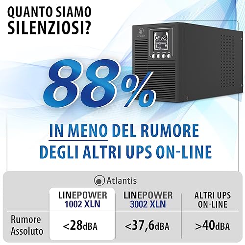UPS ATLANTIS A03-OP1002XLN Server Online 1000VA (700W) Tower doppia batteria USB/EPO/RS232 1xIEC 2xSchuko LCD - Disponibile in 2-4 giorni lavorativi ATLANTIS