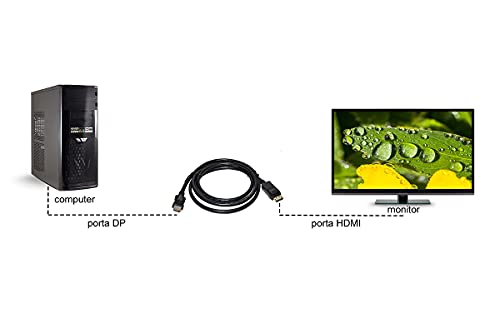 CAVO LINK DISPLAYPORT 1.2 TO HDMI 1.4, M/M, 1,8MT, 4Kx2K 30 HZ CONTATTI DORATI, NERO, LKCDPH18 - Disponibile in 2-4 giorni lavorativi LINK