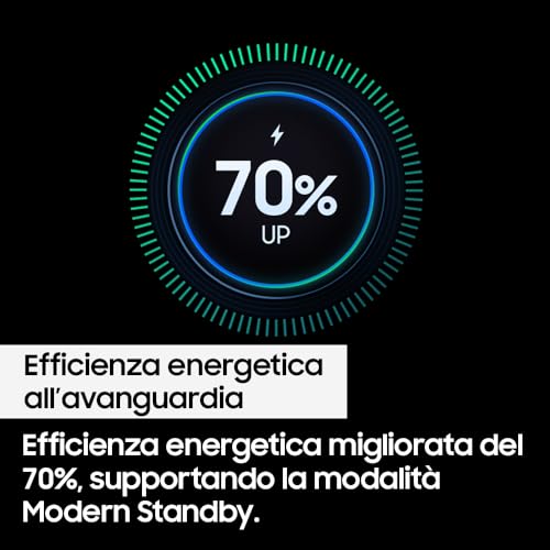 Samsung 990 EVO SSD 1TB M.2 NVME PCIe 5.0 5000/4200 MB/s - Disponibile in 2-4 giorni lavorativi Samsung