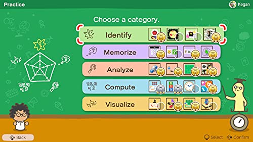 Switch Big Brain Academy: Sfida Tra Menti
