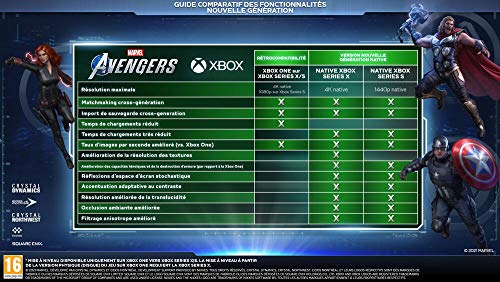 XBOX ONE Marvel's Avengers Usato garantito - Disponibilità immediata Square-Enix