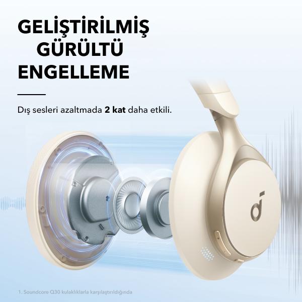 Soundcore Space One Auricolare Con cavo e senza cavo A Padiglione Musica e Chiamate Bluetooth Nero - Disponibile in 6-7 giorni lavorativi