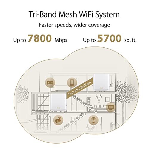 Asus ZenWiFi XT9 Router Wireless AX 7800Mbps Tri Band Nero - 1 Pezzo ASUS