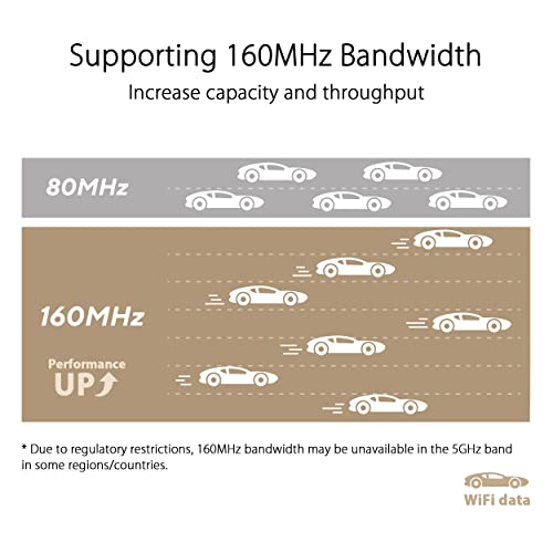 Asus ZenWiFi XT9 Router Wireless AX 7800Mbps Tri Band Nero - 1 Pezzo ASUS