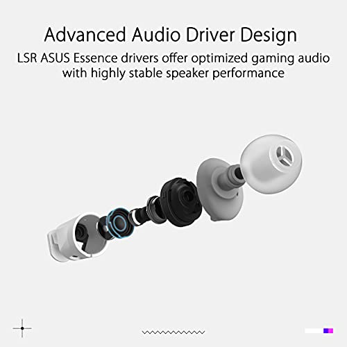 Asus ROG Cetra II Core Auricolari In-Ear jack 3.5mm Moonlight White ASUS