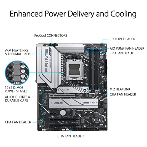 Asus Prime X670P AMD X670 4*DDR5 3*M.2 6*SataIII skAM5 HDMI/DP ATX ASUS