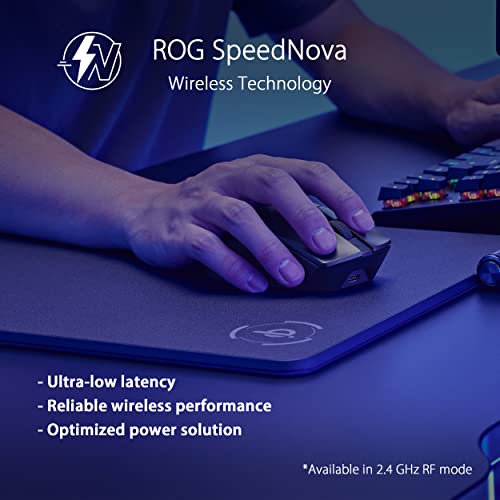 Asus ROG Gladius III Wireless AimPoint Mouse Ottico 19000DPI 6 Pulsanti USB/Wireless/BT Bianco ASUS