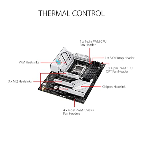 Asus ROG Strix B650-A Gaming Wi-Fi AMD B650 4*DDR5 3*M.2 4*SataIII skAM5 HDMI/DP ATX ASUS
